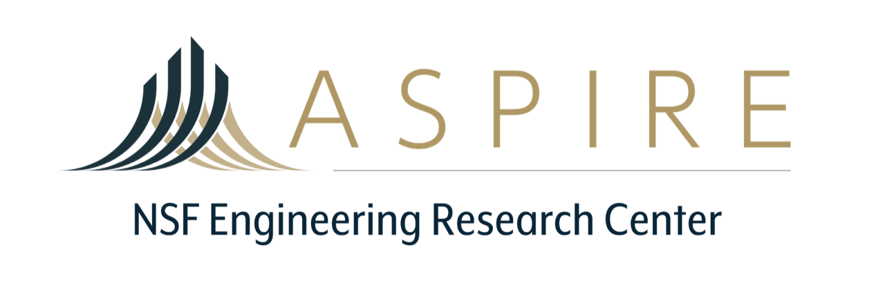 ASPIRE logo