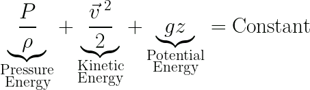 Bernoulli's Equation