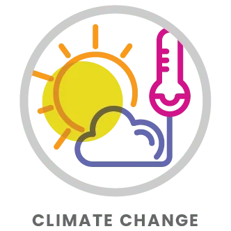 Climate Change