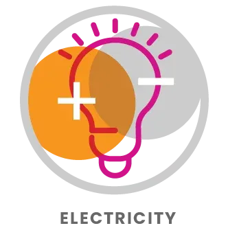 Electricity