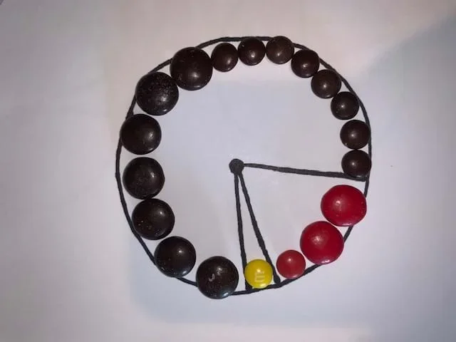 An M&M pie chart containing 1 mini yellow, 2 regular and 1 mini red and 7 regular and 8 mini brown M&Ms, each color in its own slice.