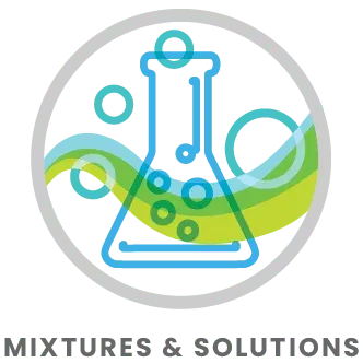 Mixtures & Solutions