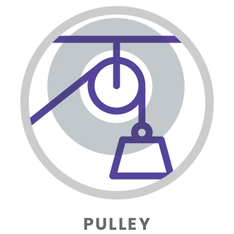 Pulleys