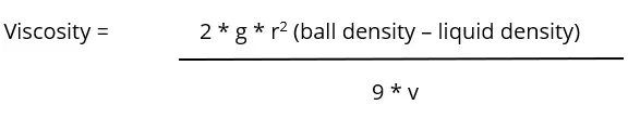 Stoke's Law.
