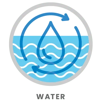 Water