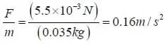 F/m = etc = 0.16m/s squared
