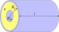A cylinder with a length of l is shown. The cylinder is partially hollow, with a thinner cylinder in the center. The large cylinder has a radius of R2, while the smaller cylinder has a radius of R1. In between the cylinders, there is material between them with a permittivity, represented by the Greek letter ε .