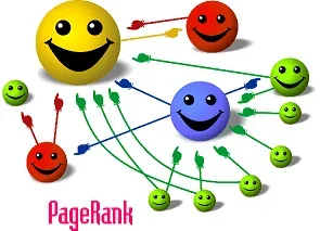 A cartoon is shown with 1 yellow, 1 blue, 2 red, and 7 green smiley faces. Each smiley face is pointing randomly to other smiley faces. The pointers are shown as line with cartoon hand at the end of the lines.
