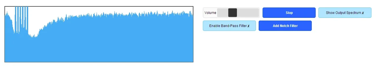 A very similar screenshot to Figure 1, but now the outlined space is mostly filled with a graphed waveform—a series of very close spiked blue lines.