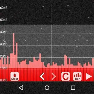 cub-1971-monitoring-noise-square.jpg