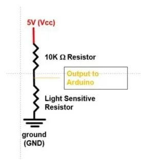 A circuit diagram shows the location of voltage, resistors, output to Arduino, and ground.