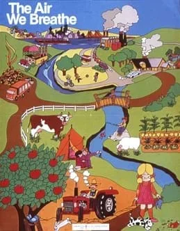 The Air We Breathe: A colorful drawing shows various human activities that contribute to air pollution: factory pollution, home heating, farm tractor exhaust, burning landfill-trash, vehicle and ship emissions.