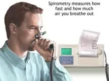 Photo shows a person with their nose pinched closed breathing into a tube connected to a machine with a display and paper printout.