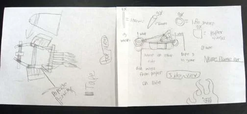 Photo shows two white pieces of paper covered with pencil sketches and words.