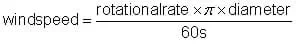 windspeed equation