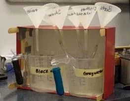 Photo shows an open shoebox on its side with two large measuring cups place side-by-side inside it, one labeled blackwater and the other labeled graywater. Six funnels poke through the top shoebox wall, labeled: bath, clothes washer, shower, dishwasher, faucet and toilet. Via clear plastic tubing, the toilet funnel drains into the blackwater cup. Via tubing, the rest of the funnels drain into the graywater cup.