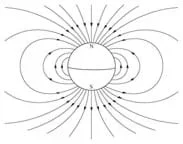 Drawing shows an orb with black lines and arrows for force locations.