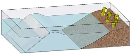A diagram of the tsunami generator sending a wave toward a village of buildings on the sand pile at the end of the tub.