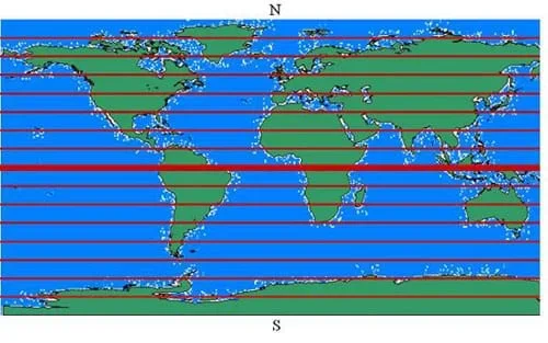 A rectangular map of the world illustrates latitude, shown as horizontal red (or bold) lines, and the equator shown as a thicker red (or bold) line.