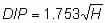 DIP equals 1.753 times the squareroot of H.