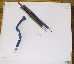 A picture of a cardboard square, with blank paper placed on it with push pins in the upper corners. Sewing thread and a red, green and blue colored pencil are placed on top of the cardboard, indicating the supplies needed for this activity.