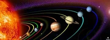 Our solar system showing the planets and their orbital paths.