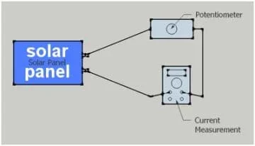 Diagram shows a circuit that includes a solar panel, multimeter, and potentiometer.