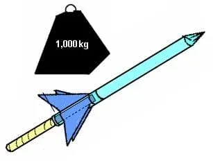 A drawing of a paper rocket that has just been launched by blowing air through a straw. Next to the paper rocket is a 1,000 kg mass.