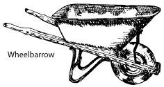 A drawing of a wheelbarrow.