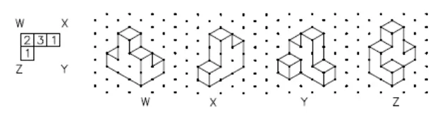 On triangle-dot paper to the right of a coded plan are four different isometric view drawings, labeled W, X, Y, Z, of the coded plan’s cube object, a shape composed of seven cubes.