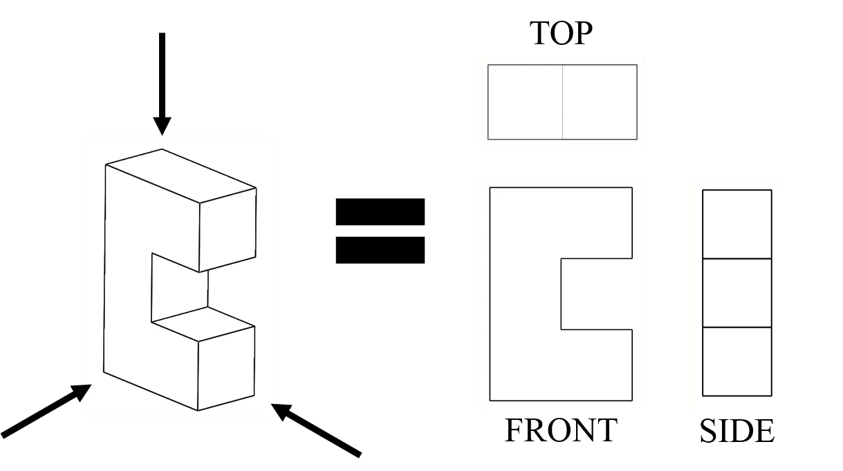 A drawing shows a six-sided object shaped like a block “C” made with five touching cubes, with three arrows around it that point to the top, front and side views of the object. Those three side views are drawn nearby as separate flat shapes, just the plane of each side.