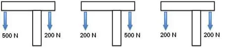 Three diagrams of cranes: (left) 500-N weight from the long end of the jib and 200-N counterweight at the short end of the jib; (middle) 200-N weight and 500-N counterweight; (right) 200-N weight and 200-N counterweight.