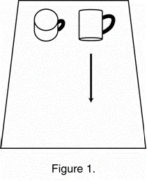 A line drawing shows two coffee mugs placed at the top of an inclined board. An arrow shows one cup sliding down the board.