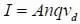 I = Anqvd