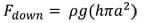 Equation for the downwards force due to gravity = ρg (hπa^2)