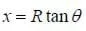 x = R tan theta