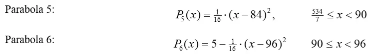 Equation for parabola 5: P-5 (x) = 1/16 times (x minus 84)-squared, for 534 ≤ x < 90. Equation for parabola 6: P-6 (x) = 5 minus 1/16 times (x minus 96)-squared, for 90 ≤ x < 96.