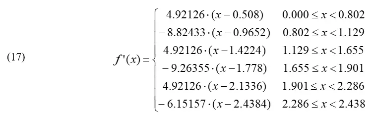 Equation 17: f’ (x) = 4.92126 times (x minus 0.508); for 0.000 ≤ x < 0.802; negative 8.82433 times (x minus 0.9652); for 0.802 ≤ x < 1.129; 4.92126 times (x minus 1.4224); for 1.129 ≤ x < 1.655; negative 9.26355 times (x minus 1.778); for 1.655 ≤ x < 1.901; 4.92126 times (x minus 2.1336); for 1.901 ≤ x < 2.286; negative 6.15157 times (x minus 2.4384); for 2.286 ≤ x < 2.438.