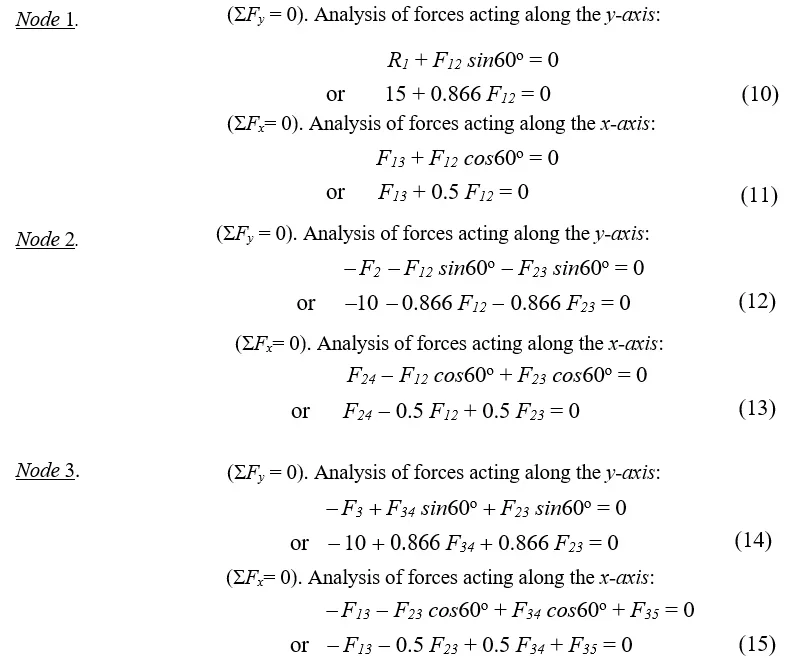 ind-2472-analysis-forces-eqn.png
