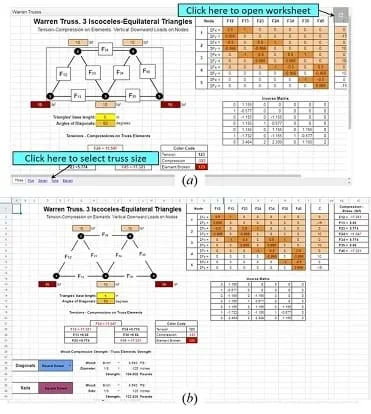 Google Sheets Graphic Interface to solve the Warren Truss.