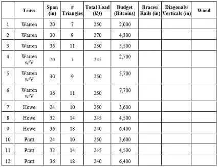 ind-2472-trust-truss-image3.jpg