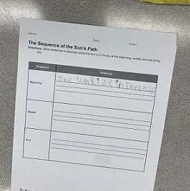 Image of a student’s Sun’s Path Sequencing Writing Template with the words “the sun rize in the east” written.
