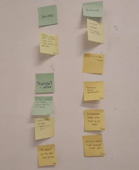 A photograph of a wall displaying two columns of sticky notes used to organize ideas. The left column is headed “Home” and includes a green “Transportation” category, with several yellow and green notes listing related considerations. The right column is headed “School” and contains several yellow sticky notes listing school-related considerations.  