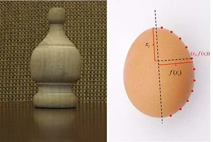 Two photographs: A wooden furniture finial and a chicken’s egg. Superimposed over the side-view egg image are a dashed-line of symmetry (through its vertical center), 11 dots around half its right perimeter, and mathematical notations of xi, f(xi) and (xi, f(x1i).