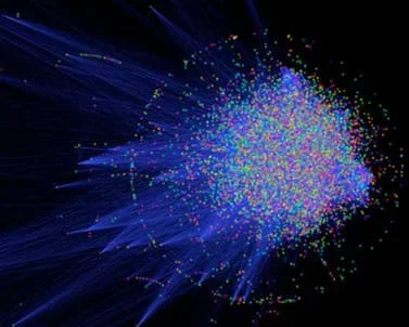 On a dark background, myriad dots of different colors cluster mostly in one area with many fine blue lines linking to scattered outlying dots.