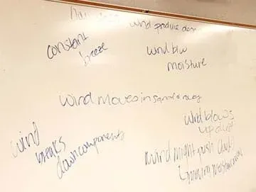 A photograph shows marker writing on a classroom whiteboard, such as: Wind breaks down components, constant breeze wind moves in sand, wind brings moisture, wind blows up dust, wind might push clouds and move moisture around.