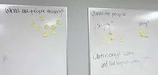 A photograph shows two whiteboards with handwritten questions and sticky notes: What are people thinking? Saying? Doing? Chernobyl was…, and the impact was… Student groups write down their responses on sticky notes and put them under the questions—a way to compile a list of thoughts, phrases, and actions about the people involved in the Chernobyl event.