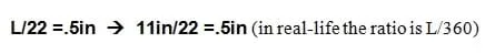 L/22 = .5 in, which leads to 11 in / 22 = .5 in (in real-life, the ratio is L / 360.