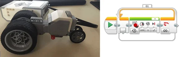 Photo shows a robot that has two large back wheels and two small front wheels. A screen capture shows icons and arrows on a grid background.