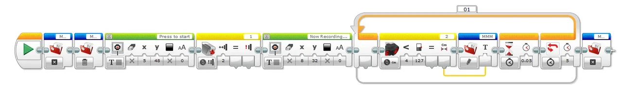 Image shows the LEGO MINDSTORMS program used to collect position data for the oscillating platform. The program asks users to 'Press [the Touch sensor] to start' in order to start recording data. As soon as the Touch sensor is pressed, the ultrasound sensor measures the distance to the platform every 0.05 seconds for the duration of 5 seconds. The EV3 brick records and stores 100 data points.